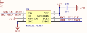 stm32_spi_embbnux